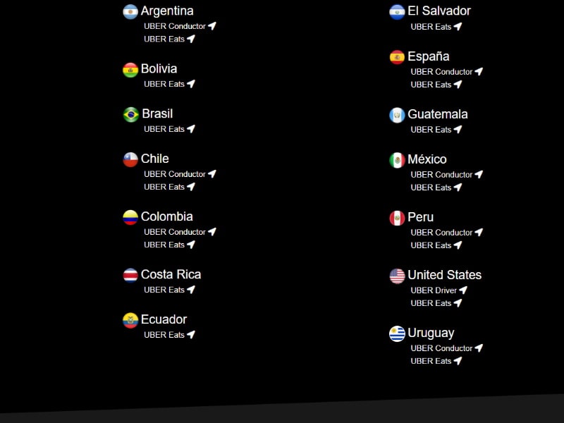 Crear Plataforma Web en Ecuador